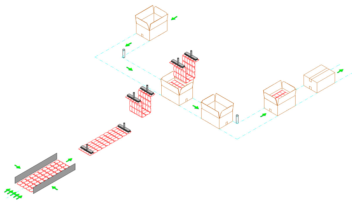 D-NPC_ProductFlow